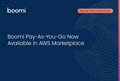 Boomi Pay-As-You-Go现已在AWS Marketplace中推出（图示：美国商业资讯）
