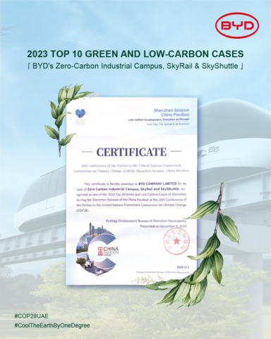 比亞迪綠色方案在COP28獲得殊榮（照片：美國商業資訊）