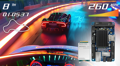 移远通信RM520N-GL 5G模组以及RMU500EK评估板套件赋能远程现实赛车游戏 (图示：美国商业资讯)