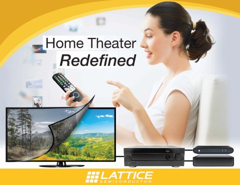 Lattice Releases Two New Innovative superMHL/HDMI 2.0 Solutions for Tomorrow's Living Room (Graphic: Business Wire) 