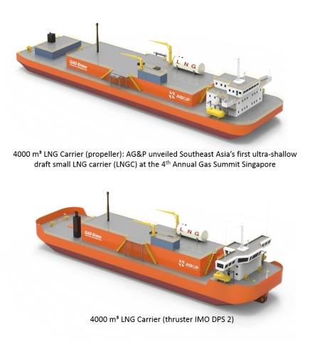 4000 m³液化天然氣運輸船（照片：美國商業資訊） 