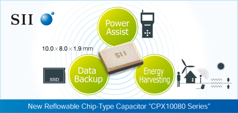 New Reflowable and Low Impedance Chip-Type Capacitor (Graphic: Business Wire) 