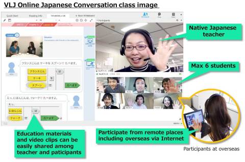 VLJ Online Japanese Conversation class image (Graphic: Business Wire)