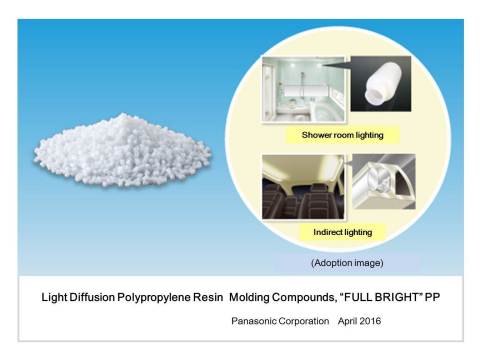 光扩散聚丙烯树脂模塑料“FULL BRIGHT”PP（图示：美国商业资讯）  