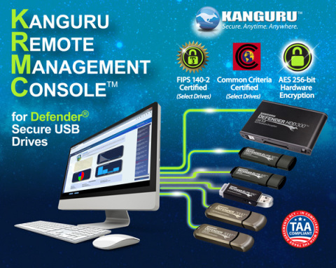 Kanguru是全球唯一最值得信赖的全集成USB硬件/软件安全解决方案提供商，为企业提供全面的数据安全管理解决方案。（图示：美国商业资讯） 