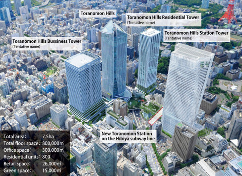 Overview of Toranomon Hills (Graphic: Business Wire) 