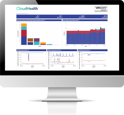 CloudHealth平臺：VMware資料中心環境（圖片：美國商業資訊）