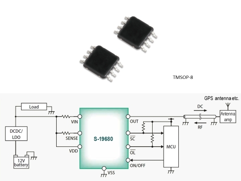 S-19680 Series high side switches with current monitor function that allow for simplified connection diagnosis of GPS antennas and other automotive applications (Graphic: Business Wire)