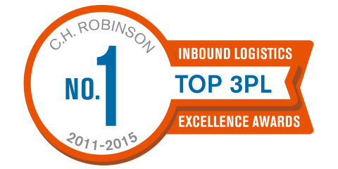 C.H. Robinson连续第五年被《Inbound Logistics》杂志的读者评选为第三方物流排行榜第一位。（图示：美国商业资讯）
