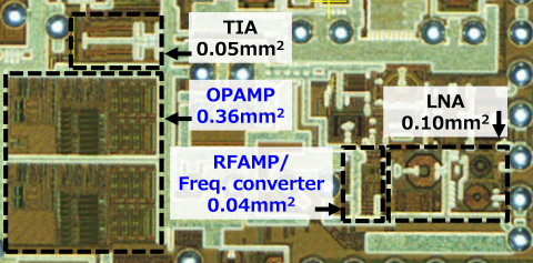 图4：裸芯片显微图（图示：美国商业资讯） 