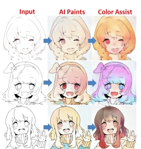 Fig.2 Examples of Auto Paint filter (Graphic: Business Wire)