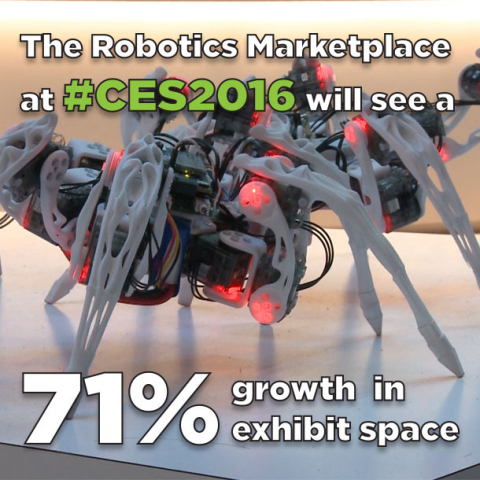 CES 2016展出的機器人（圖片：美國商業資訊） 