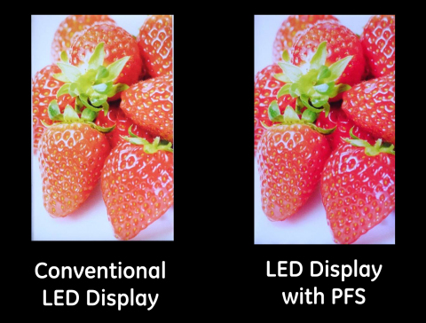 傳統LED螢幕與採用PFS的LED螢幕的對比（照片：美國商業資訊） 
