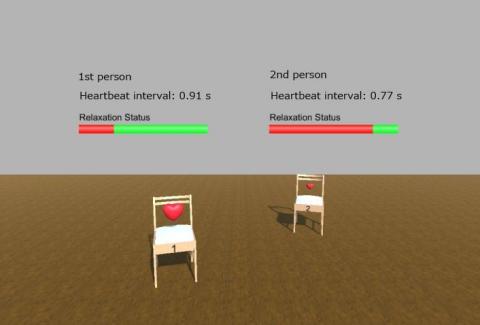 The heartbeat intervals of several people can be simultaneously measured in real-time (Graphic: Business Wire)