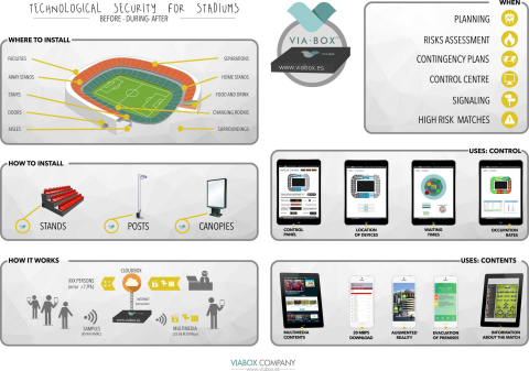 (Graphic: Business Wire)
