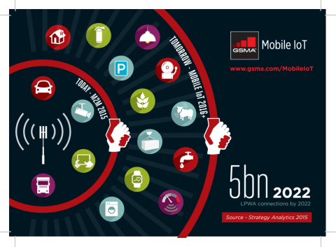 New GSMA Report Predicts Chinese IoT Market Will Exceed One Billion Connections by 2020, Underpinned by Licensed Low Power, Wide Area Market (Photo: Business Wire)