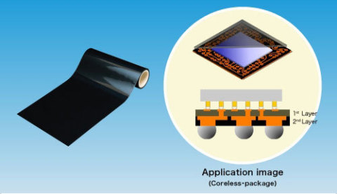 Sheet Form Encapsulation Material (Graphic: Business Wire)