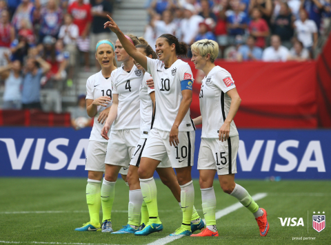 Visa宣佈與美國足球協會締結五年合作夥伴關係，支持美國國家女子足球隊，擔任SheBelieves Cup指定贊助商（照片：美國商業資訊）