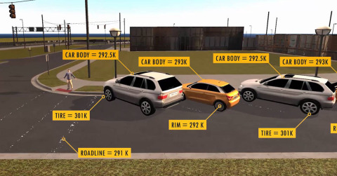 Ansys and FLIR announced a collaboration to integrate a thermal sensor into ANSYS’ leading-edge driving simulator to model, test, and validate thermal camera designs within an ultra-realistic virtual world. Real-time thermal camera simulation allows developers to test automatic emergency braking systems and autonomous vehicles. (Photo: Business Wire)