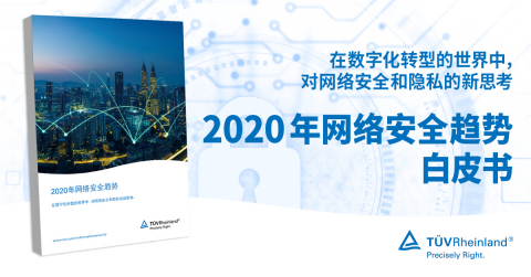 TÜV莱茵发布《2020年网络安全趋势白皮书》(图示：美国商业资讯) 