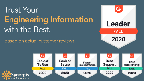Synergis Adept earns 21 top honors on G2 Crowd's 2020 Fall Grid Reports. (Graphic: Business Wire)