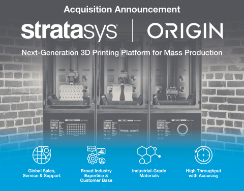 Origin’s resin-based Programmable PhotoPolymerization (P3) technology expands Stratasys leadership in the fast-growing market for 3D-printed mass production parts. (Photo: Business Wire)