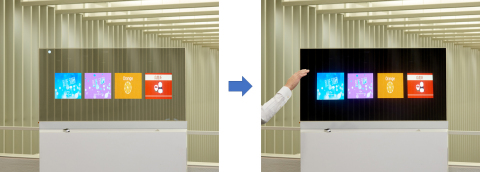 [左]传感器没有检测到操作员的手 [右]一旦检测到操作员的手，集成LC光线控制膜将使屏幕变暗，从而可以显示清晰的图像（图示：美国商业资讯） 
