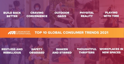 Euromonitor International’s annual report identifies the 10 most prevalent trends that will define consumer behavior in the year ahead, offering strategic business recommendations to meet new demands. (Graphic: Euromonitor International)