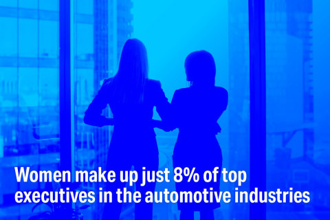 在汽车行业的高层管理人员中，女性仅占8%。在2021年3月25日举行的为期半天的免费峰会“颠覆性女性推动自动驾驶的未来”上了解更多信息，自动驾驶汽车行业的女领导者将出席峰会。（图示：Velodyne Lidar, Inc.）

