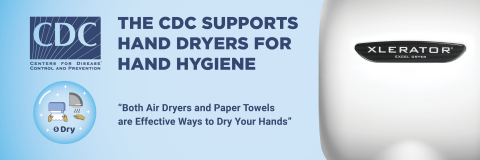 The CDC supports hand dryers for hand hygiene. (Graphic: Business Wire)