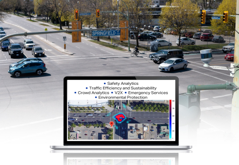 Velodyne Lidar的智能基础设施解决方案能应对交通基础设施的关键挑战，包括：安全分析；交通效率与可持续性；人群分析；V2X通信；应急服务；以及环境保护。（照片：美国商业资讯） 