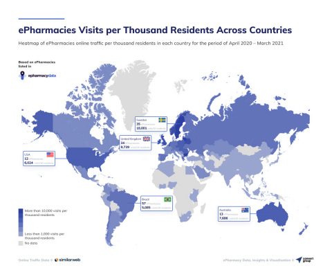 不同國家每千名居民網路藥局造訪量（圖片：美國商業資訊）