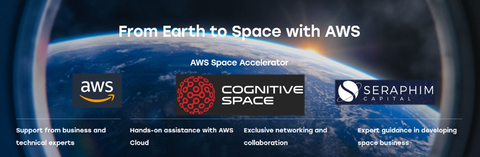 Cognitive Space入选AWS Seraphim空间加速器项目（照片：美国商业资讯）