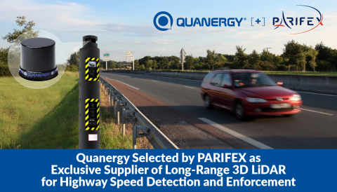 Quanergy被PARIFEX选为提供用于高速公路速度检测和执法的远程3D激光雷达独家供应商（图示：美国商业资讯） 