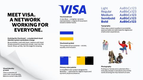The ‘Meet Visa’ campaign shares an initial glimpse into the evolved visual brand identity launching later this year, featuring refreshed colors for digital impact, a custom font created for optimal digital experiences and an updated brand symbol designed to express the purpose behind the organization. (Graphic: Business Wire)