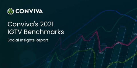 Conviva's 2021 IGTV Benchmarks - Social Insights Report (Graphic: Business Wire)