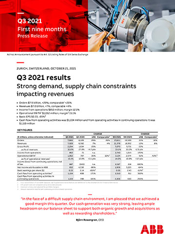 ABB: Q3 2021 Results