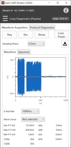 Included software showing a HART communication waveform (Graphic: Business Wire)