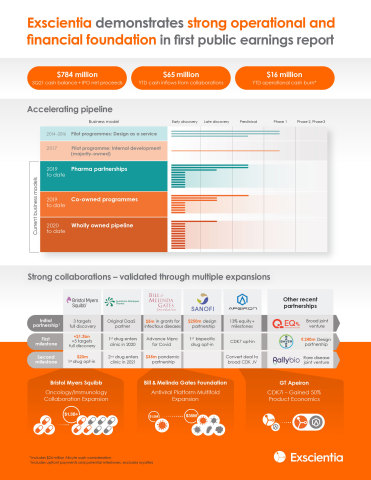 (Graphic: Business Wire)