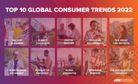 歐睿國際的年度報告揭秘了未來一年中定義消費者行為的十大趨勢，提供了為企業滿足其新需求的戰略性商業建議。(圖示：歐睿國際)