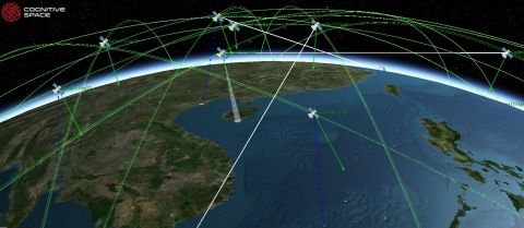 Cognitive Space - orchestrating satellite imagery collection and space-based relay communications during a recent US Government exercise. (Photo: Business Wire)