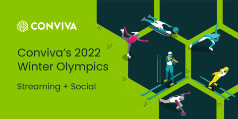 Conviva發佈2022年冬奧會串流+社群媒體報告（圖片：美國商業資訊） 