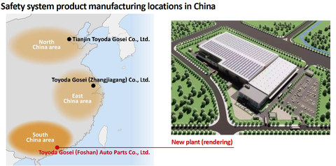 安全系统产品在华生产地点（图示：美国商业资讯） 