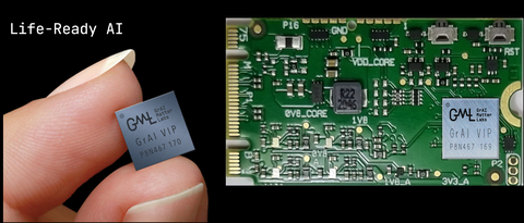 GrAI VIP on a PCIe M.2 (42mm x 22mm), B+M Key. (Photo: Business Wire)