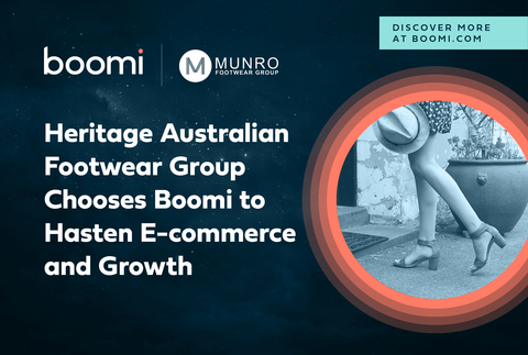 澳洲傳統鞋業集團選擇Boomi來促進電子商務和成長（圖片：美國商業資訊）