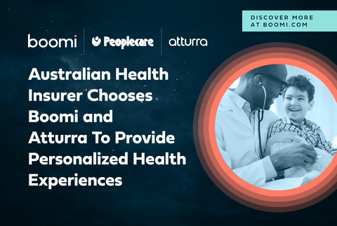 澳大利亚健康保险公司选择Boomi和Atturra来提供个性化的健康体验（图示：美国商业资讯） 
