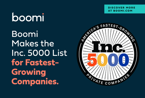 Boomi跻身《Inc.》杂志5000家增速最快私营公司排行榜（图示：美国商业资讯）