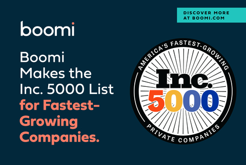 Boomi Makes the Inc. 5000 List for Fastest-Growing Companies (Graphic: Business Wire)