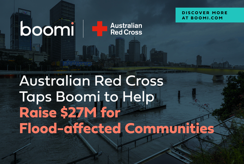 Boomi協助澳洲紅十字會為受洪災影響的社區籌集2,700萬美元善款（圖片：美國商業資訊） 