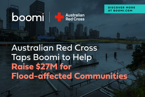 Australian Red Cross Taps Boomi to Help Raise $27M For Flood-affected Communities (Graphic: Business Wire)

